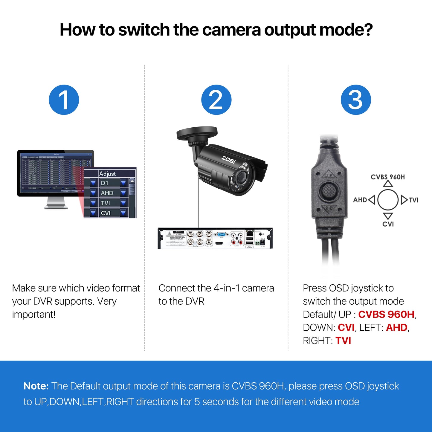 1080P HD TVI Security Camera - 4-in-1 Wired Outdoor Bullet Camera for Home and Office CCTV Systems with Night Vision
