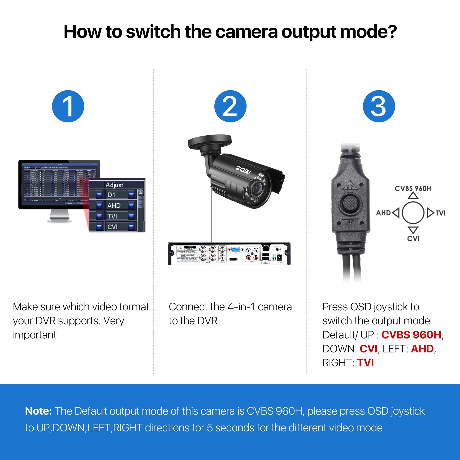 1080P HD TVI Security Camera - 4-in-1 Wired Outdoor Bullet Camera for Home and Office CCTV Systems with Night Vision